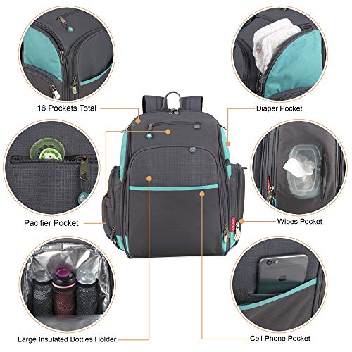 Mochila Fastfinder 3 Peças Backpack para mães e pais com troca de bolso e wipes