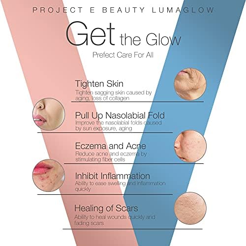 Lumaglow Red & Blue LED LED Terapia pelo Projeto E Beauty | Anti-envelhecimento e anti-acne | Linhas finas e cicatrizes de rugas |