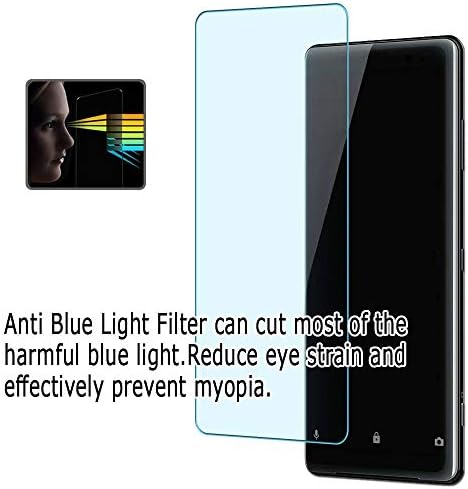 PUCCY 2 PACK Anti-Blue Light Screen Protector Film, compatível com laptop HP 15q-ds3000 ds2000 ds1000 ds0000 15q-ds 15,6 guarda