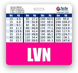 LVN Badge Buddy Horizontal com gráficos de conversão de altura e peso